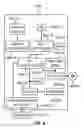 Fig. 08 - COOPERATIVE NEURAL NETWORK REINFORCEMENT LEARNING