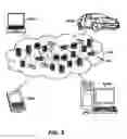 Fig. 09 - COOPERATIVE NEURAL NETWORK REINFORCEMENT LEARNING