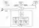 Fig. 01 - Predictive assignments that relate to genetic information and leverage machine learning models