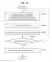 Fig. 14 - INFORMATION PROCESSING APPARATUS