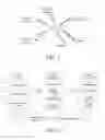 Fig. 02 - Knowledge graph construction method and device
