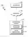 Fig. 01 - COGNITIVE REPLICATION THROUGH AUGMENTED REALITY