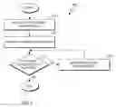 Fig. 03 - COGNITIVE REPLICATION THROUGH AUGMENTED REALITY