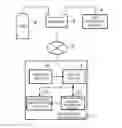 Fig. 01 - LP GAS CONSUMPTION PREDICTING DEVICE AND LP GAS CONSUMPTION PREDICTING METHOD
