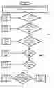 Fig. 06 - DETERMINING SUITABILITY FOR PRESENTATION AS A TESTIMONIAL ABOUT AN ENTITY