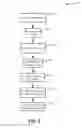 Fig. 06 - METHOD AND SYSTEM FOR BAYESIAN NETWORK-BASED STANDARD OR SKILL MASTERY DETERMINATION USING A COLLECTION OF INTERIM ASSESSMENTS