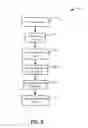 Fig. 07 - METHOD AND SYSTEM FOR BAYESIAN NETWORK-BASED STANDARD OR SKILL MASTERY DETERMINATION USING A COLLECTION OF INTERIM ASSESSMENTS