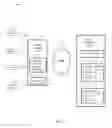 Fig. 02 - SYSTEMS AND METHODS FOR EMPLOYEE PROXIMITY TRACKING