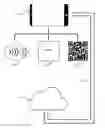 Fig. 01 - APPARATUS, METHODS AND SYSTEMS FOR KNOWLEDGE BASED MAINTENANCE