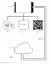 Fig. 02 - APPARATUS, METHODS AND SYSTEMS FOR KNOWLEDGE BASED MAINTENANCE