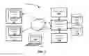 Fig. 02 - System, Method, and Computer Program Product for Determining Underserved Regions