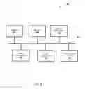 Fig. 03 - Emergency management system