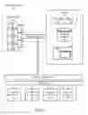 Fig. 09 - Real time recommendation engine