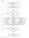 Fig. 02 - Method and system for clinical decision support with local and remote analytics