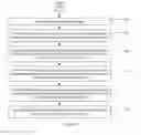 Fig. 09 - Method for controlling interference in audio service and terminal