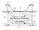 Fig. 01 - Flat adjustable capacitor for magnetic resonance scanner