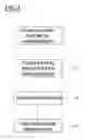 Fig. 02 - Method for the in situ preparation of microscopic specimens