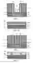 Fig. 02 - Reliability caps for high-k dielectric anneals