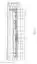 Fig. 14 - Display device