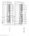 Fig. 15 - Display device