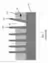 Fig. 08 - COALESCED FIN TO REDUCE FIN BENDING