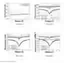 Fig. 07 - Optoelectronic device having an antireflective surface