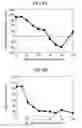 Fig. 09 - THERMOELECTRIC MATERIAL AND PRODUCTION METHOD THEREFOR