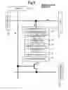 Fig. 06 - Magnetic tunnel junction element and magnetic memory