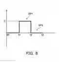 Fig. 09 - Magnetic element and magnetic memory