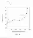 Fig. 06 - Structures incorporating and methods of forming metal lines including carbon