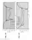 Fig. 19 - Broadband multiple layer dielectric resonator antenna and method of making the same