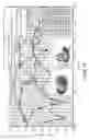 Fig. 36 - Broadband multiple layer dielectric resonator antenna and method of making the same