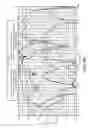 Fig. 41 - Broadband multiple layer dielectric resonator antenna and method of making the same