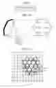 Fig. 07 - Antenna apparatus