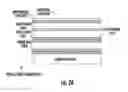 Fig. 03 - Vertical-cavity surface-emitting device with epitaxial index guide