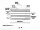 Fig. 09 - Vertical-cavity surface-emitting device with epitaxial index guide