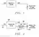 Fig. 02 - Over voltage protection system and method