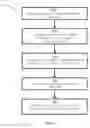 Fig. 07 - Method for identifying switch topologies in energy storage systems