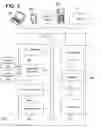 Fig. 04 - Clustered power generator architecture