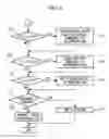 Fig. 07 - Motor controller
