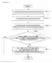 Fig. 19 - INFORMATION PROCESSING SYSTEM, INFORMATION PROCESSING METHOD, AND PROGRAM