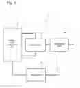 Fig. 02 - Optical transmitter and method for controlling optical carrier frequency