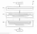 Fig. 01 - Device privacy protection