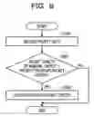 Fig. 09 - Packet classification apparatus, packet classification method and storage medium