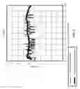 Fig. 07 - Systems and methods for uplink DMRS enhancement in FD-MIMO