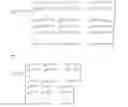 Fig. 07 - Zero-knowledge multiparty secure sharing of voiceprints