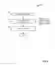 Fig. 09 - Data channel between a client and a restartable service