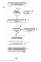Fig. 09 - Handling network failures in networks with redundant servers