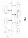 Fig. 07 - Dynamic runtime reconfiguration of servers