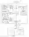 Fig. 06 - GRAPHICAL USER INTERFACE FOR CUSTOMIZING GRAPHICAL REPRESENTATIONS BASED ON REGISTRY DATA
